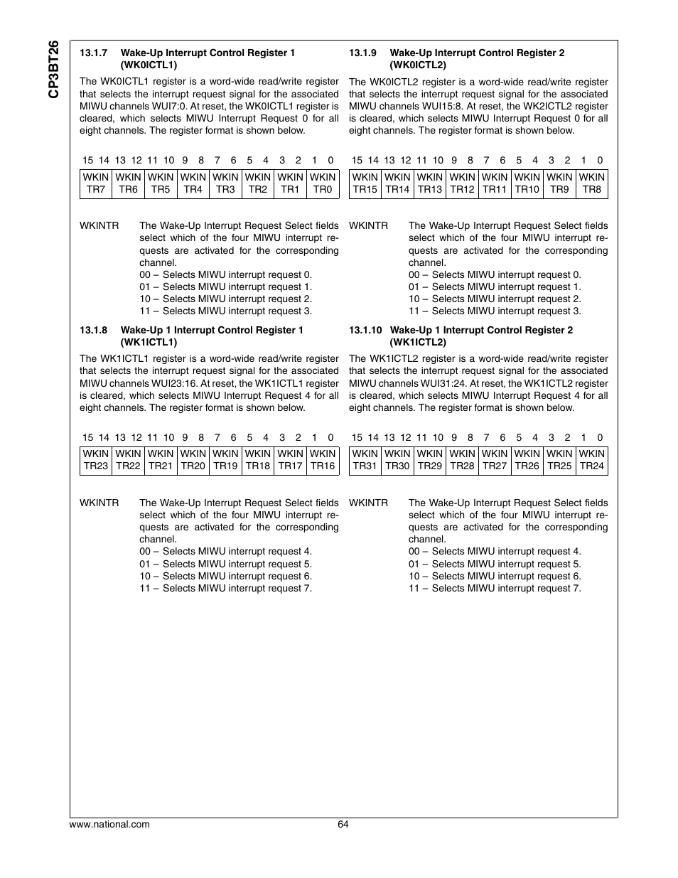 Cp3bt26 | National CP3BT26 User Manual | Page 64 / 278