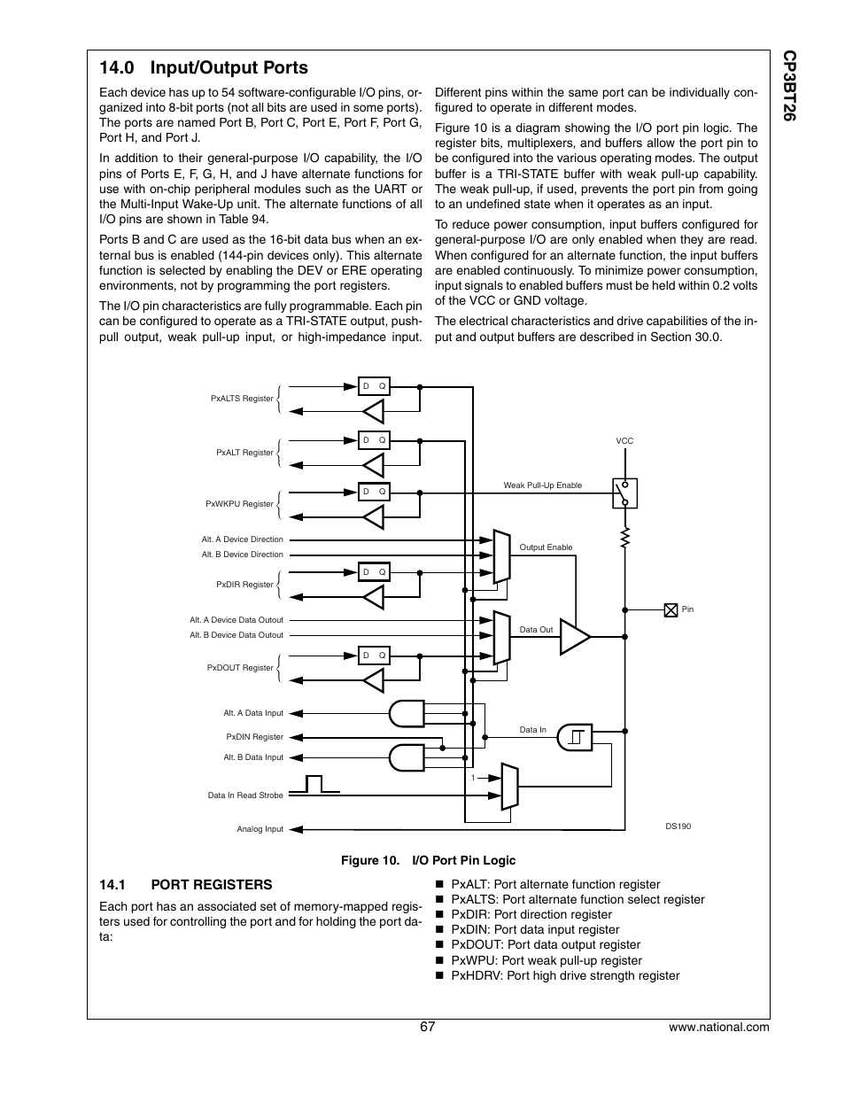 0 input/output ports, 1 port registers, Input/output ports | Port registers, Cp3 bt26 | National CP3BT26 User Manual | Page 67 / 278