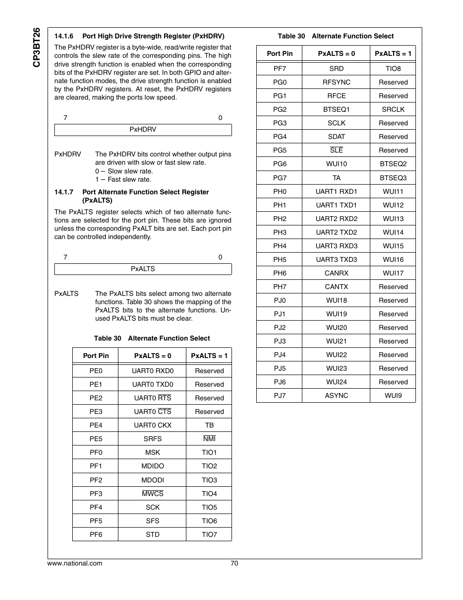 Cp3bt26 | National CP3BT26 User Manual | Page 70 / 278