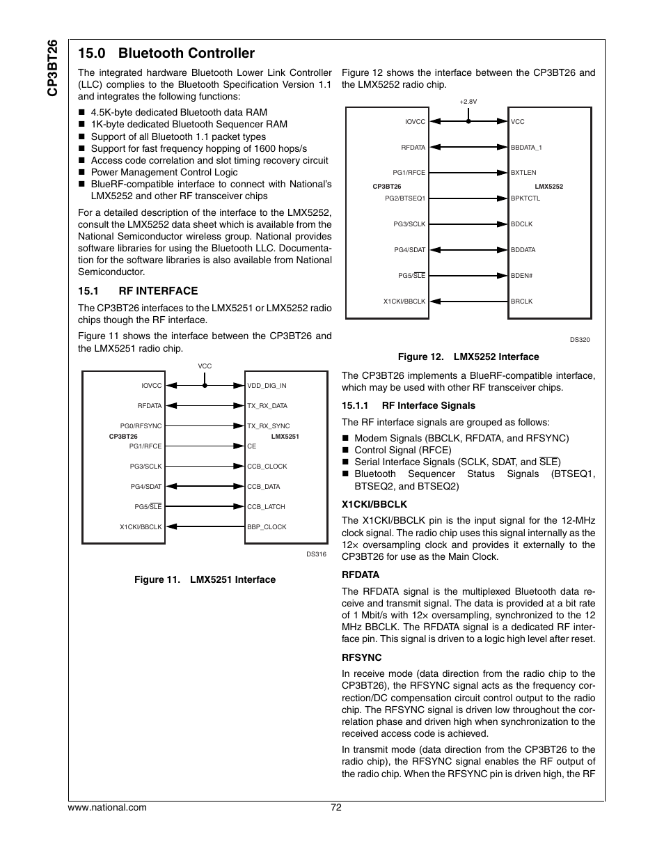 0 bluetooth controller, 1 rf interface, Bluetooth controller | Rf interface, Cp3bt26 | National CP3BT26 User Manual | Page 72 / 278