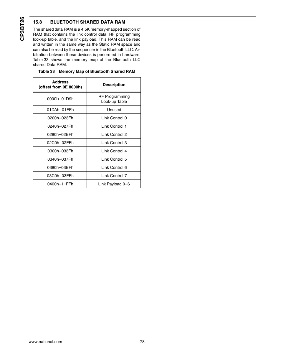 8 bluetooth shared data ram, Bluetooth shared data ram, Cp3bt26 | National CP3BT26 User Manual | Page 78 / 278