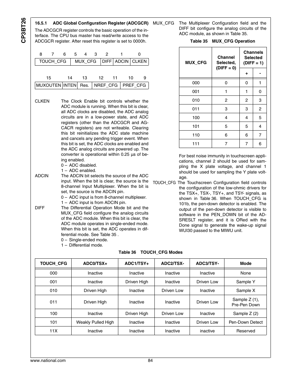 Cp3bt26 | National CP3BT26 User Manual | Page 84 / 278