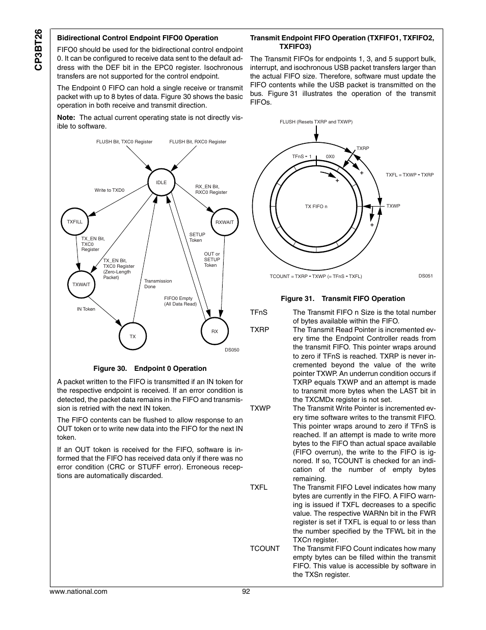 Cp3bt26 | National CP3BT26 User Manual | Page 92 / 278