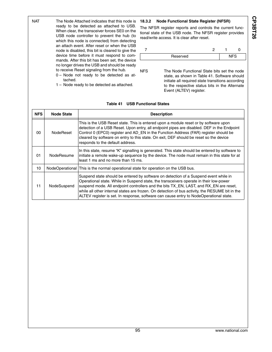 Cp3 bt26 | National CP3BT26 User Manual | Page 95 / 278