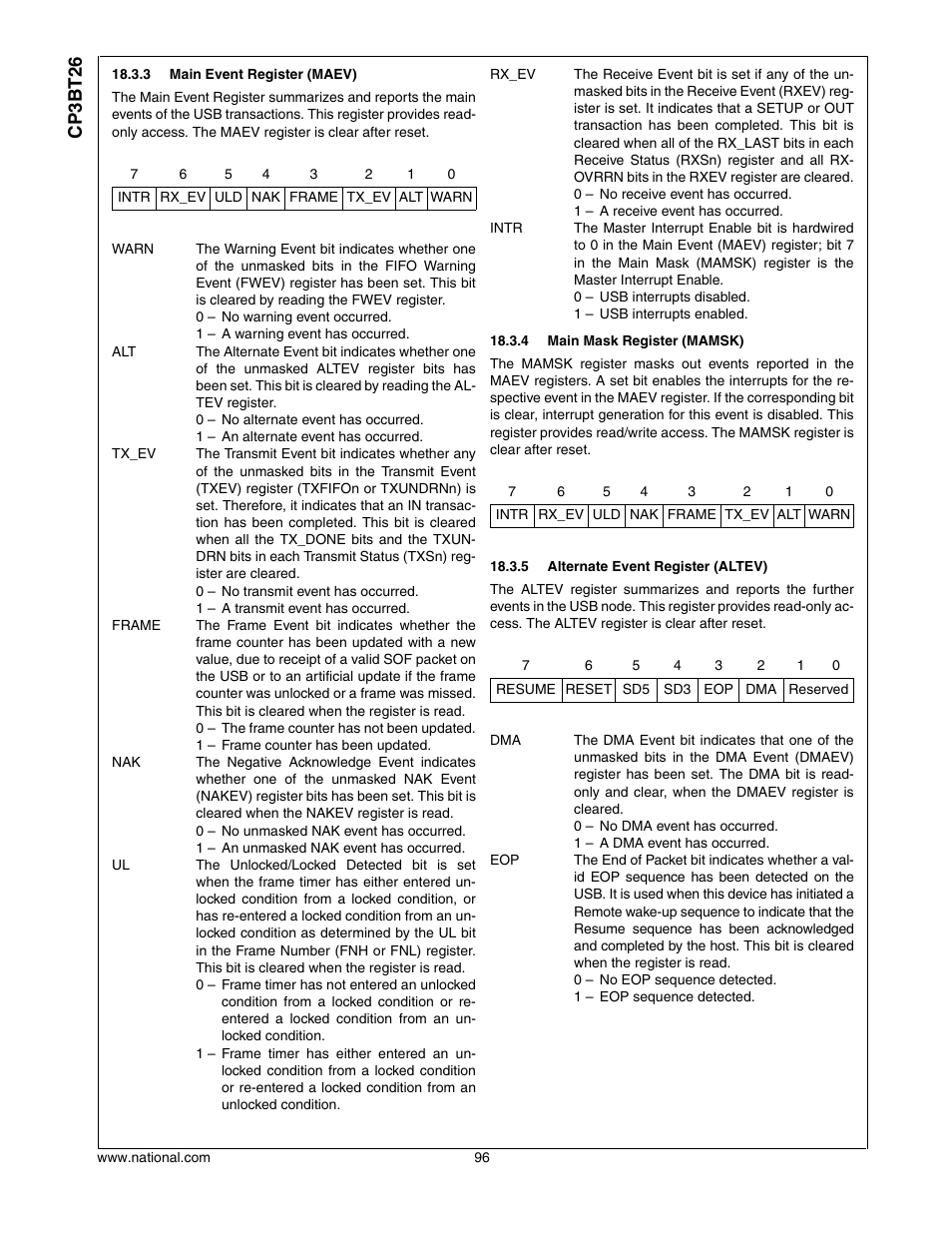 Cp3bt26 | National CP3BT26 User Manual | Page 96 / 278