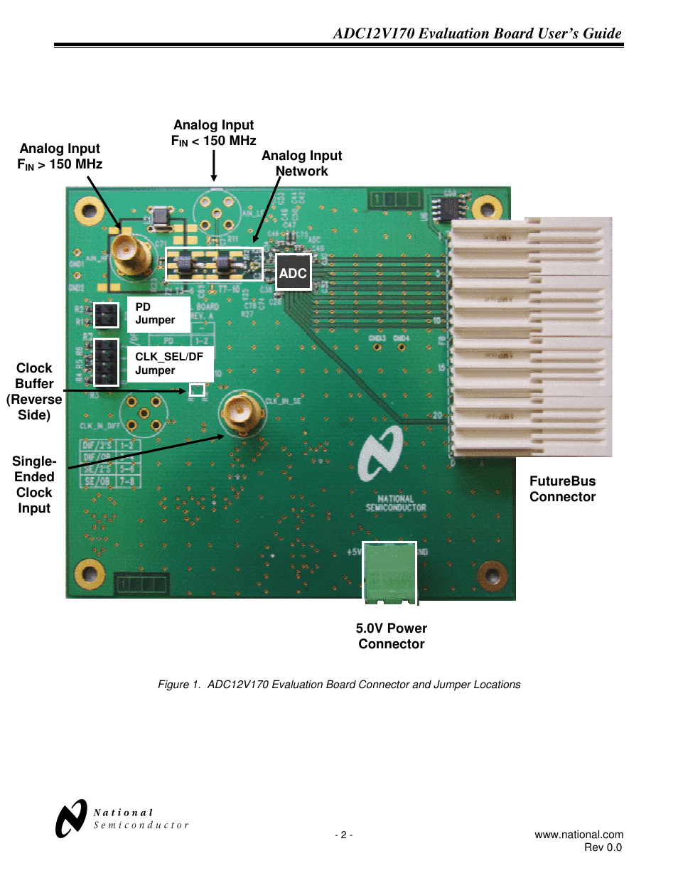 National ADC12V170 User Manual | Page 2 / 15