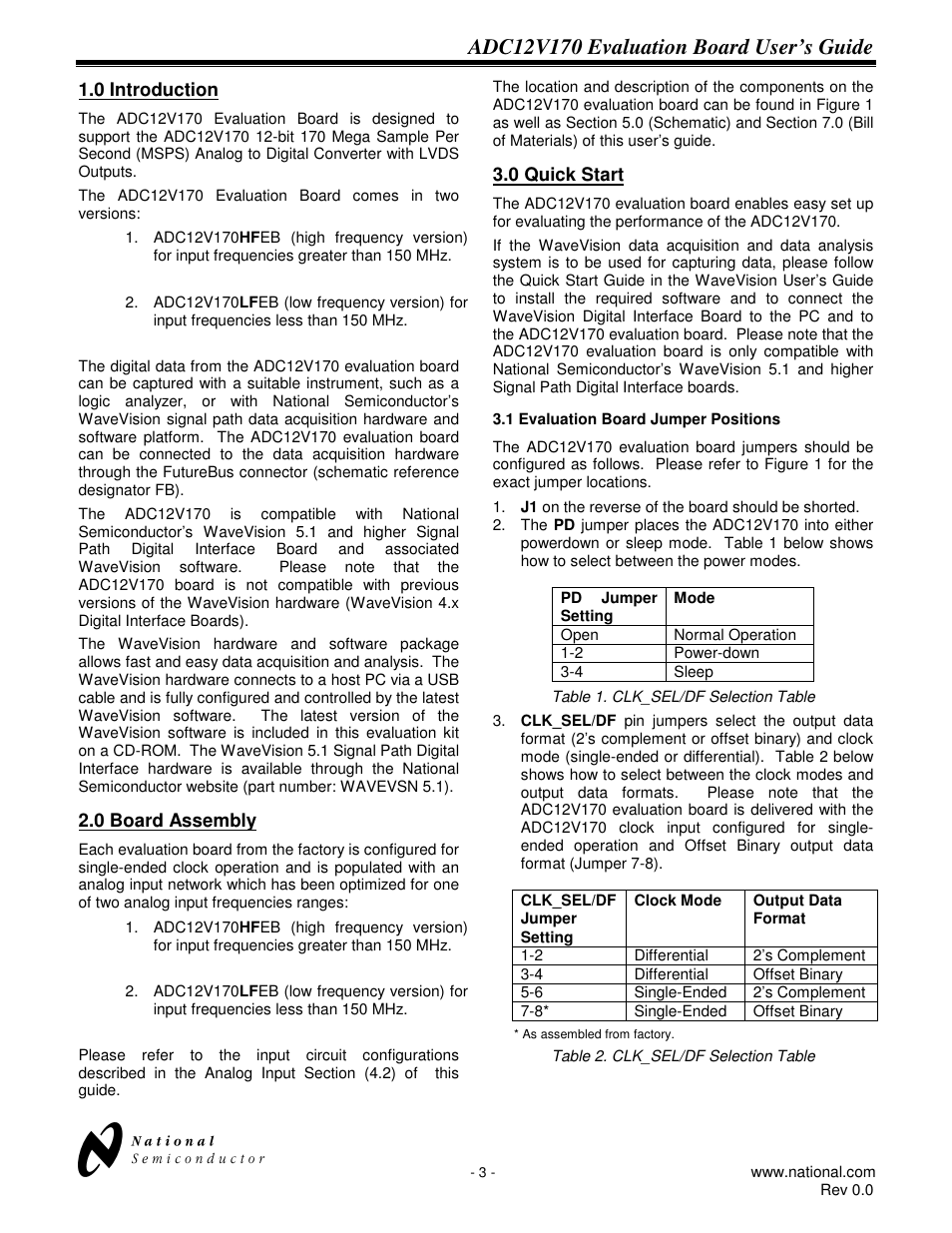 National ADC12V170 User Manual | Page 3 / 15