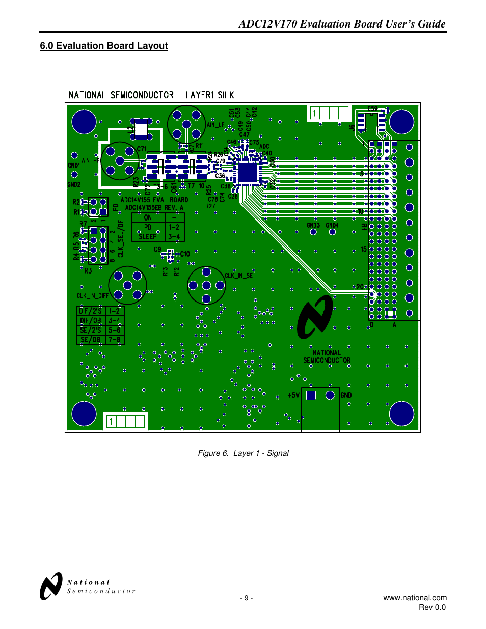 National ADC12V170 User Manual | Page 9 / 15