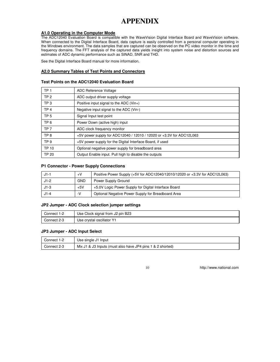 Appendix | National ADC12040 User Manual | Page 10 / 12