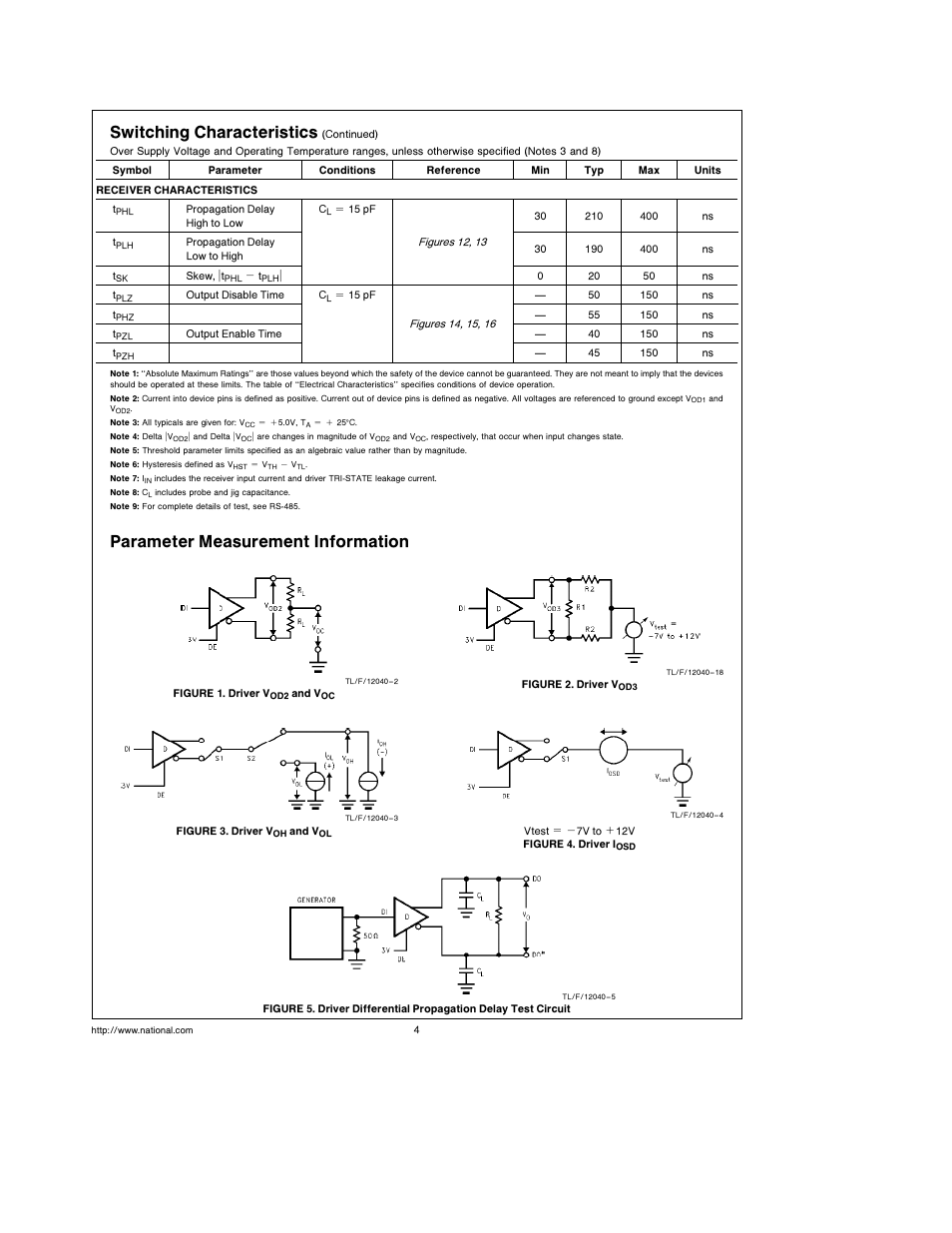 Switching characteristics, Parameter measurement information | National DS36C278 User Manual | Page 4 / 10