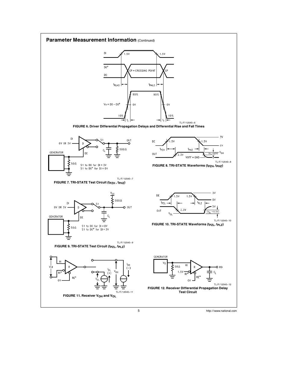 Parameter measurement information | National DS36C278 User Manual | Page 5 / 10