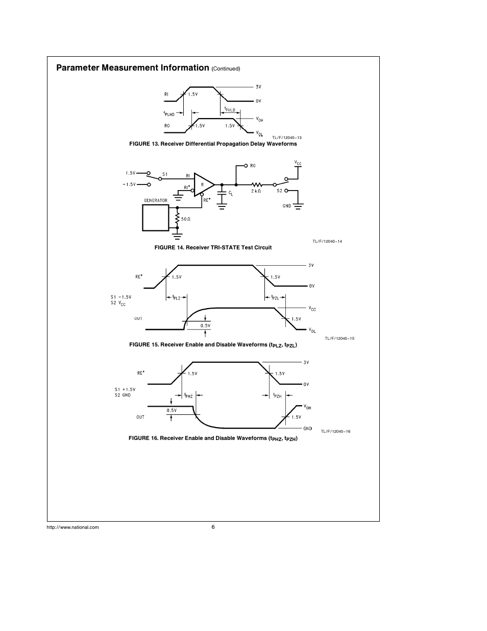 Parameter measurement information | National DS36C278 User Manual | Page 6 / 10