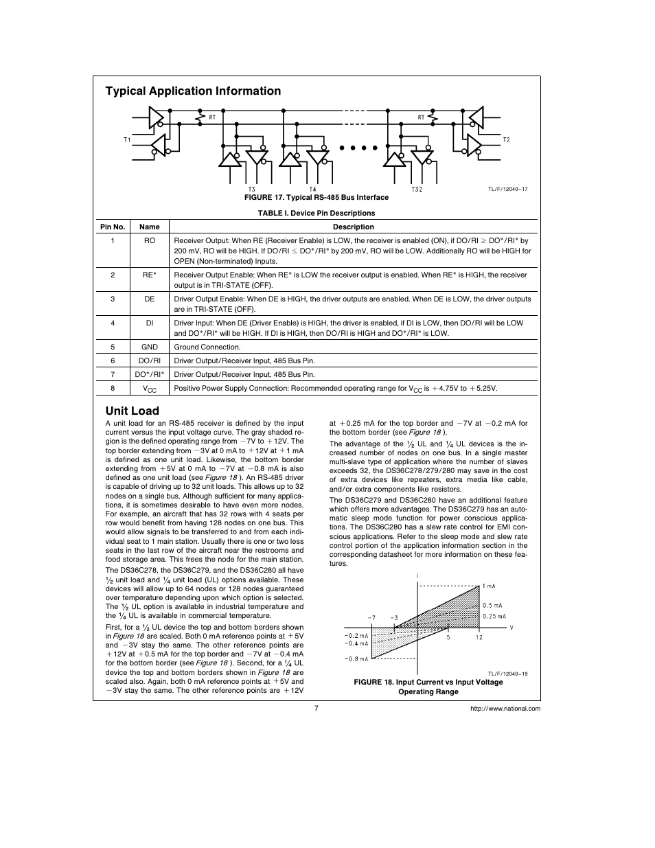 Typical application information, Unit load | National DS36C278 User Manual | Page 7 / 10
