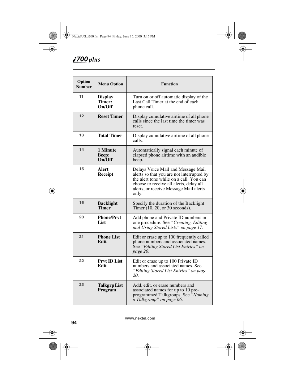 Nextel comm I700PLUS NTN9368-A User Manual | Page 102 / 140