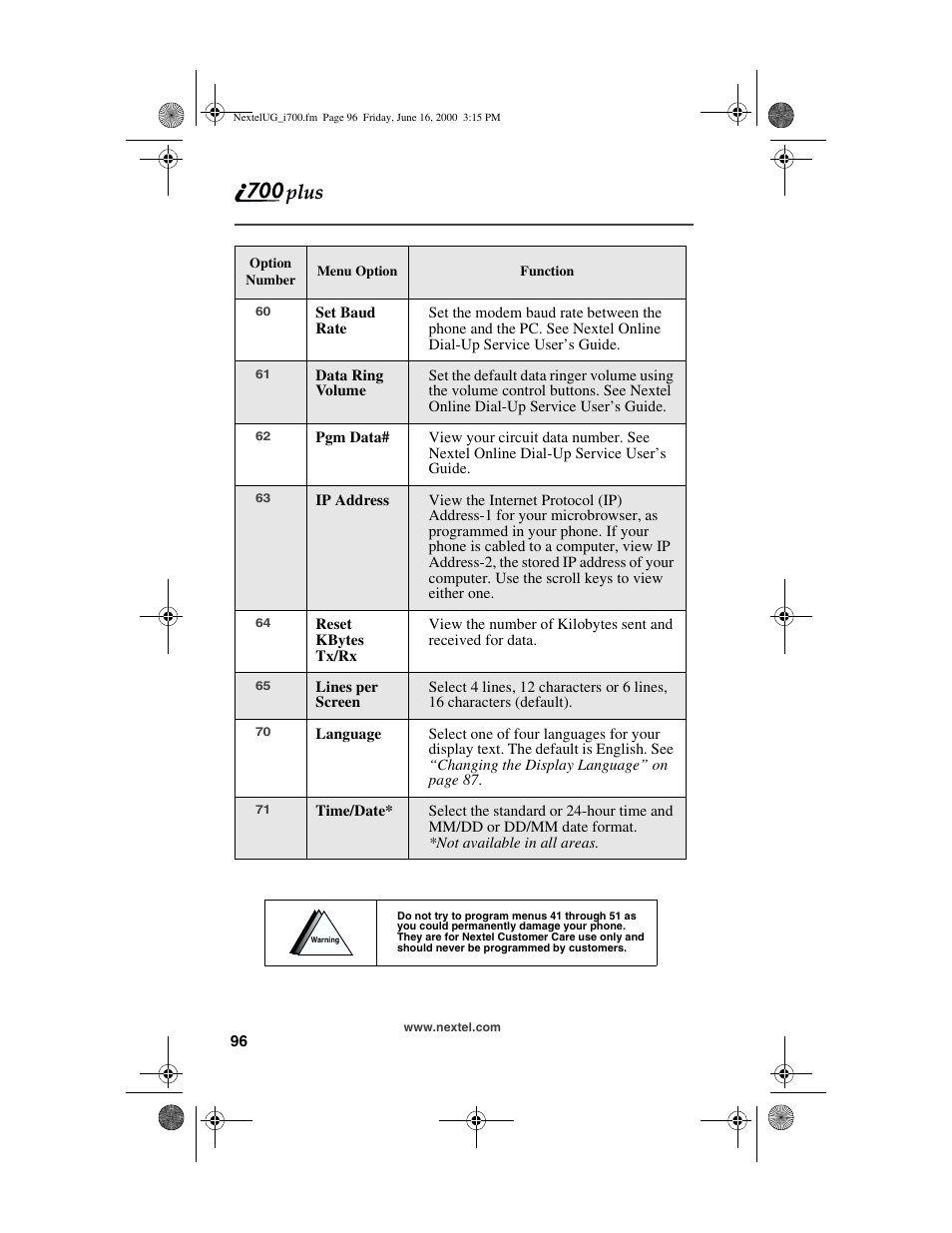 Nextel comm I700PLUS NTN9368-A User Manual | Page 104 / 140