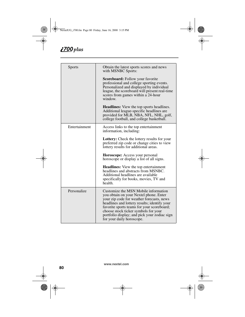 Nextel comm I700PLUS NTN9368-A User Manual | Page 88 / 140