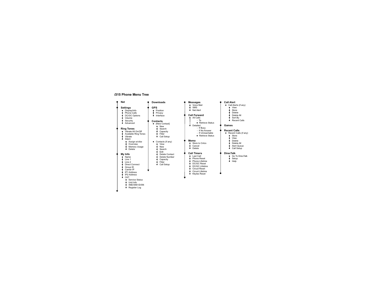 Nextel, Customer care | Nextel comm IDEN H69XAH6RR1AN User Manual | Page 27 / 151