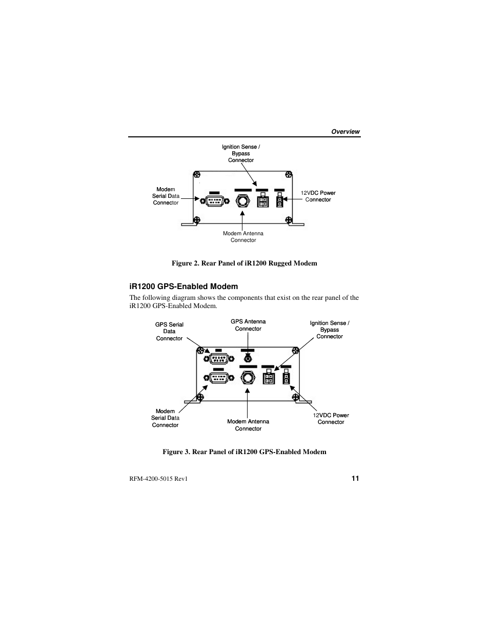 Ir1200 gps-enabled modem | Nextel comm IR1200 User Manual | Page 19 / 70