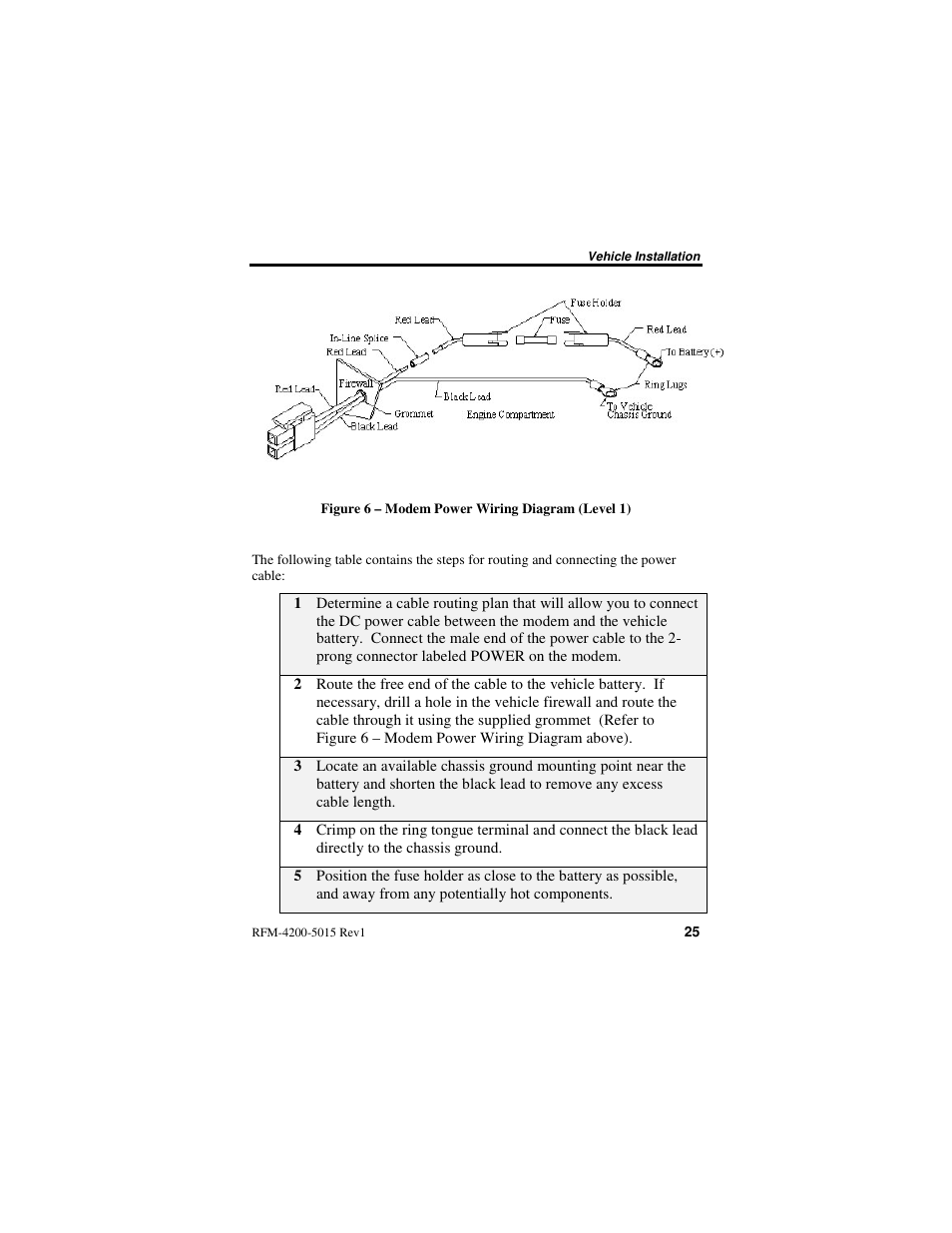 Nextel comm IR1200 User Manual | Page 33 / 70