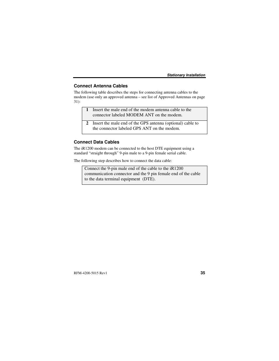 Nextel comm IR1200 User Manual | Page 43 / 70