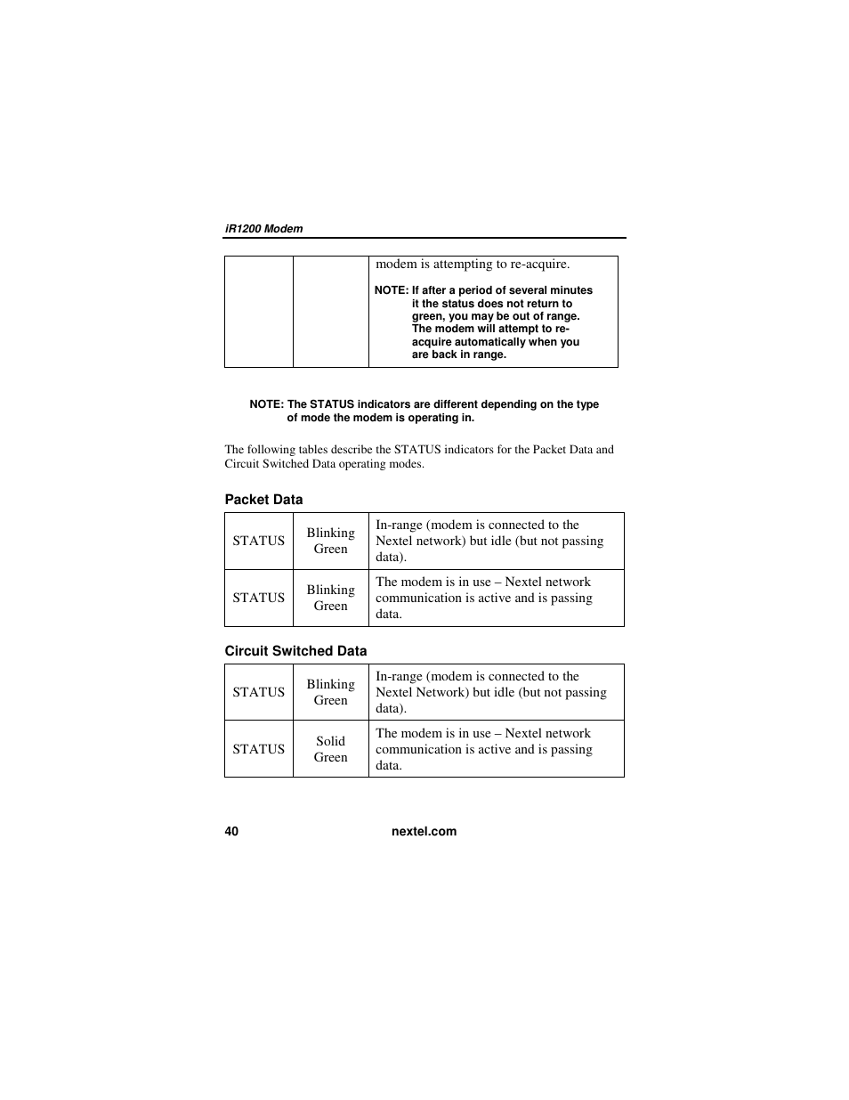 Nextel comm IR1200 User Manual | Page 48 / 70