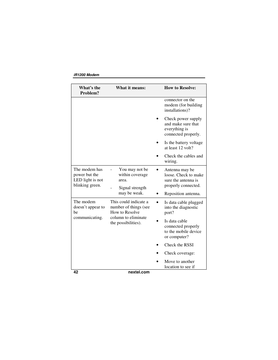 Nextel comm IR1200 User Manual | Page 50 / 70