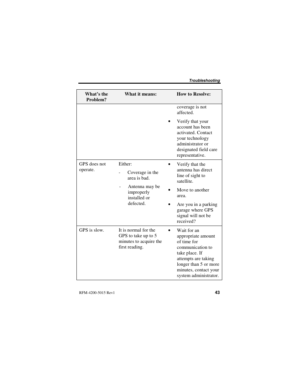 Nextel comm IR1200 User Manual | Page 51 / 70