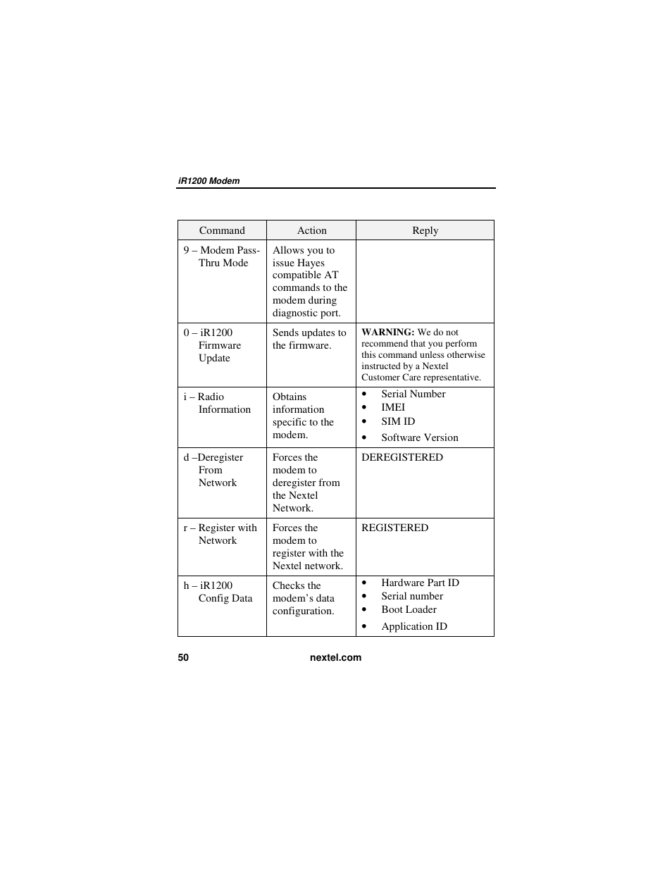 Nextel comm IR1200 User Manual | Page 58 / 70