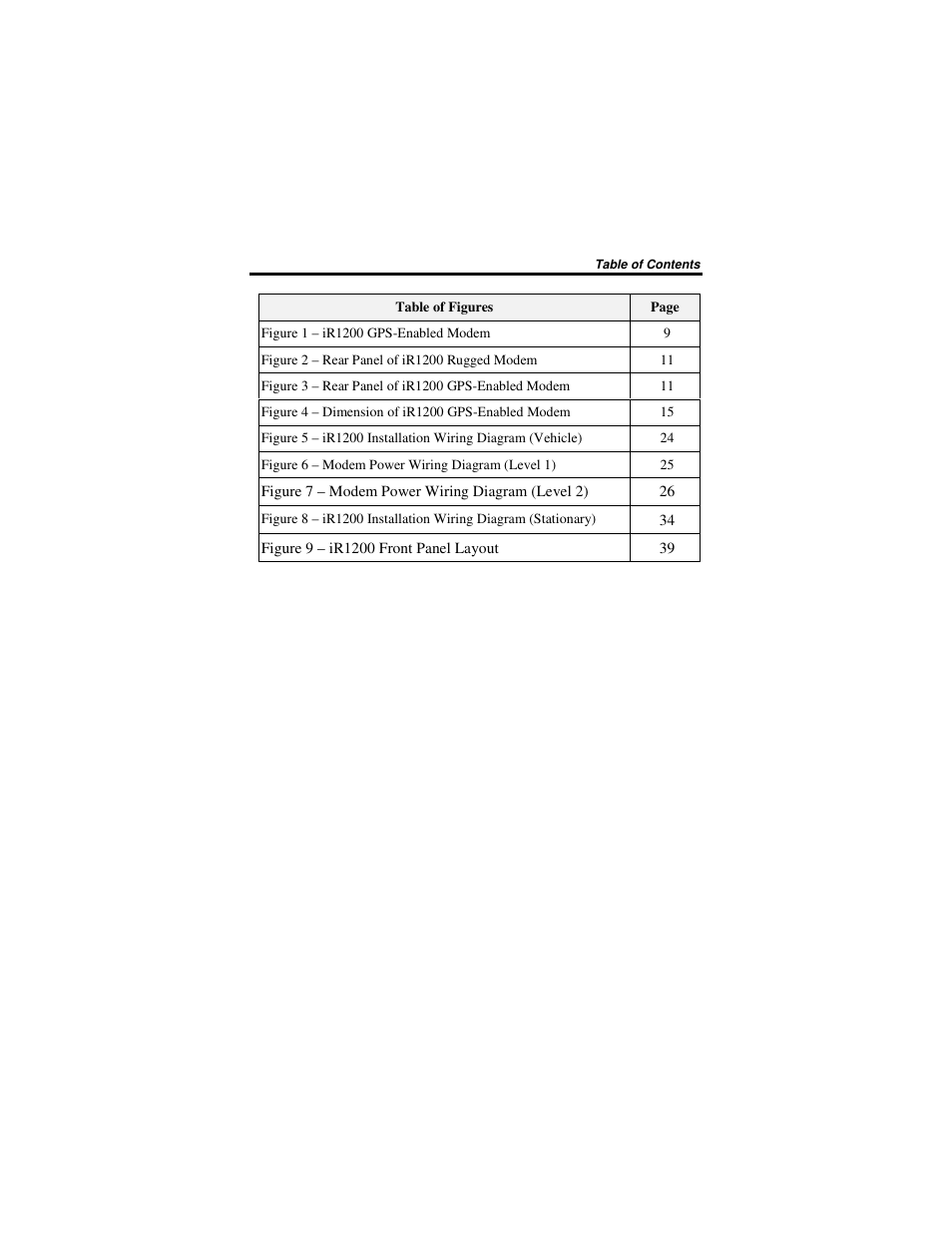 Nextel comm IR1200 User Manual | Page 7 / 70