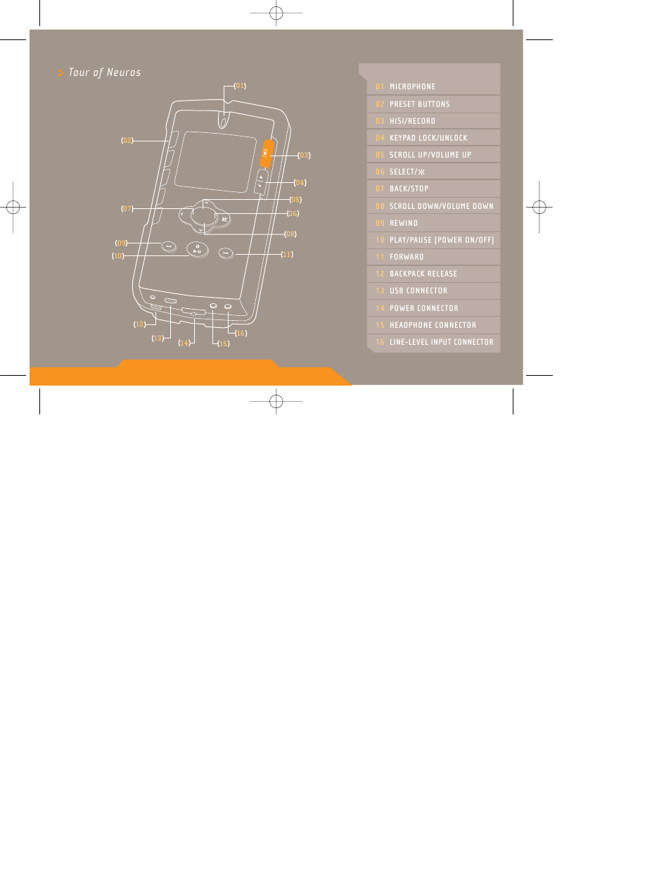 Tour of neuros | Neuros Audio MP3 DiGITAL AUDIO COMPUTER User Manual | Page 2 / 39