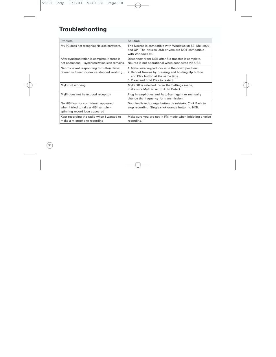 Troubleshooting | Neuros Audio MP3 DiGITAL AUDIO COMPUTER User Manual | Page 32 / 39