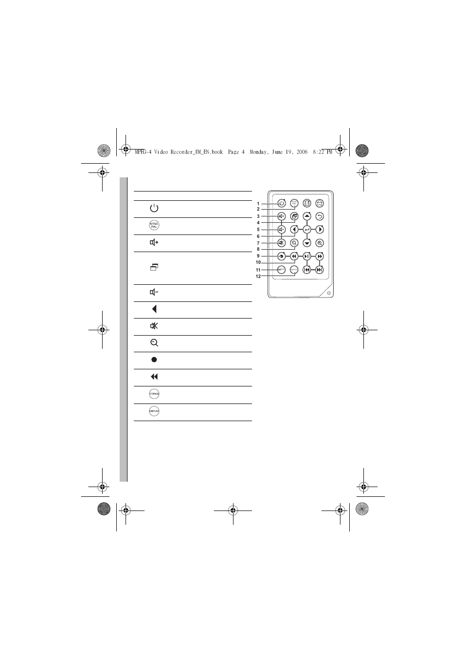 About the remote control | Neuros Audio MPEG-4 User Manual | Page 8 / 58