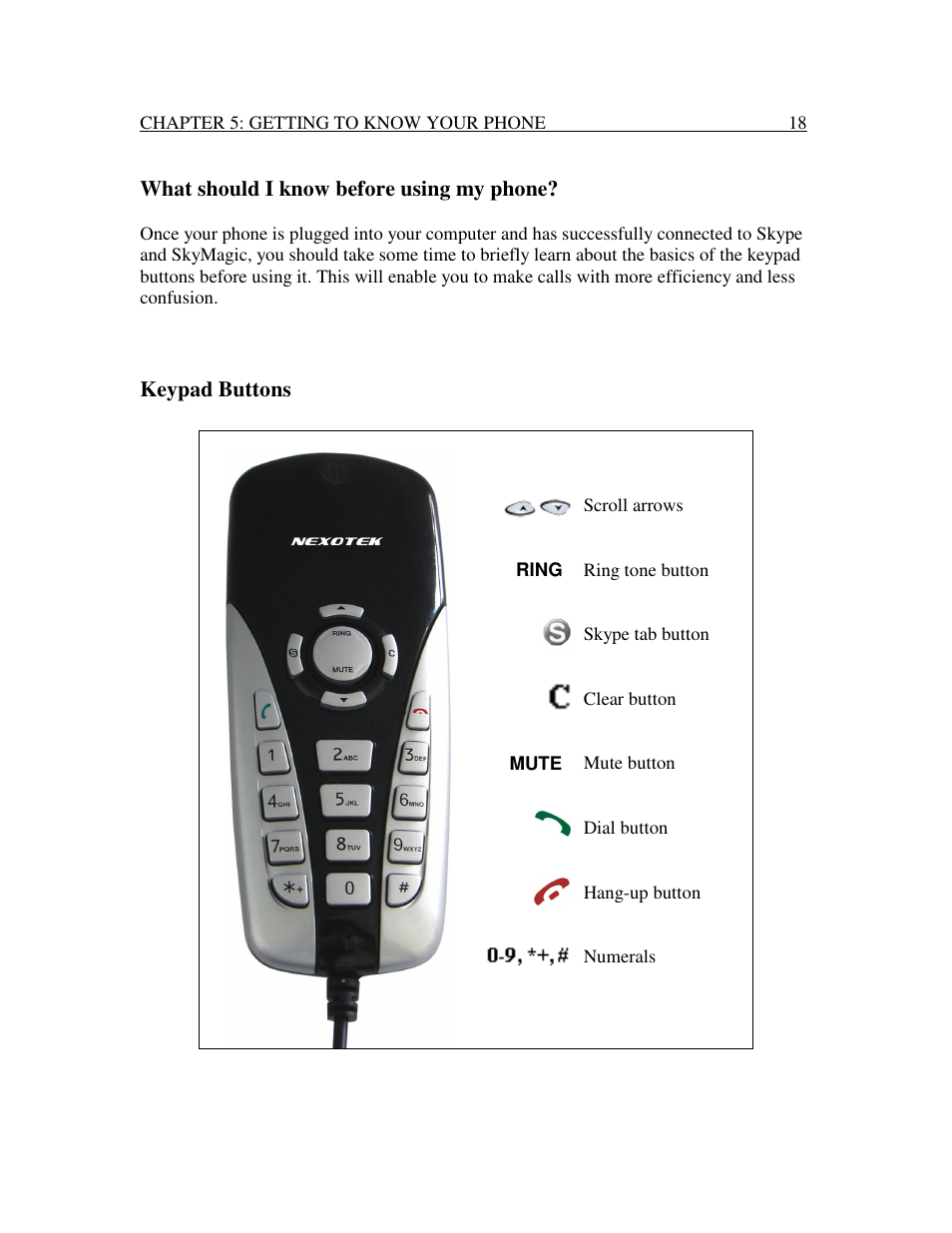 Nexotek NT-P600S User Manual | Page 21 / 47