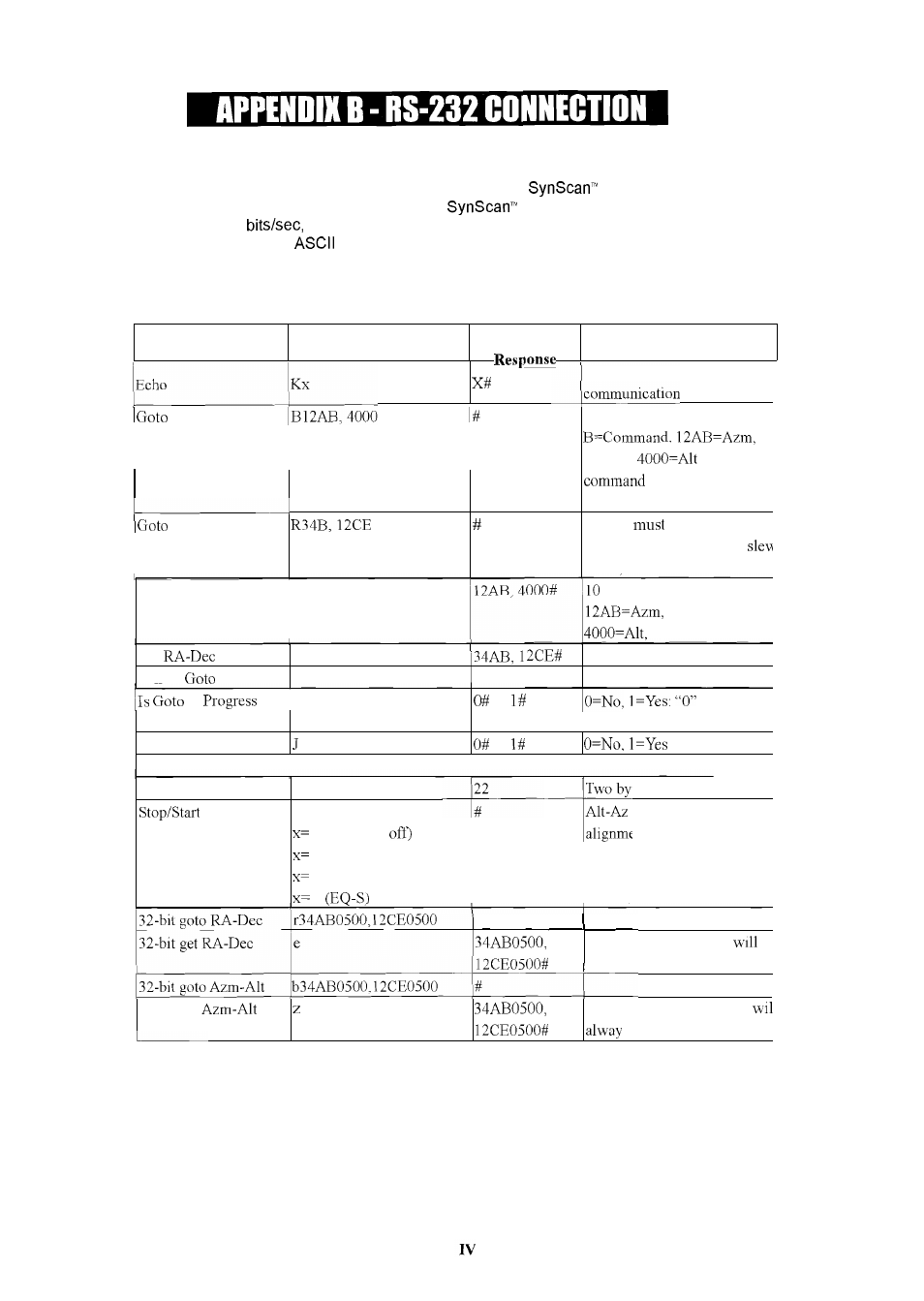 Nexstar SynScan User Manual | Page 20 / 23