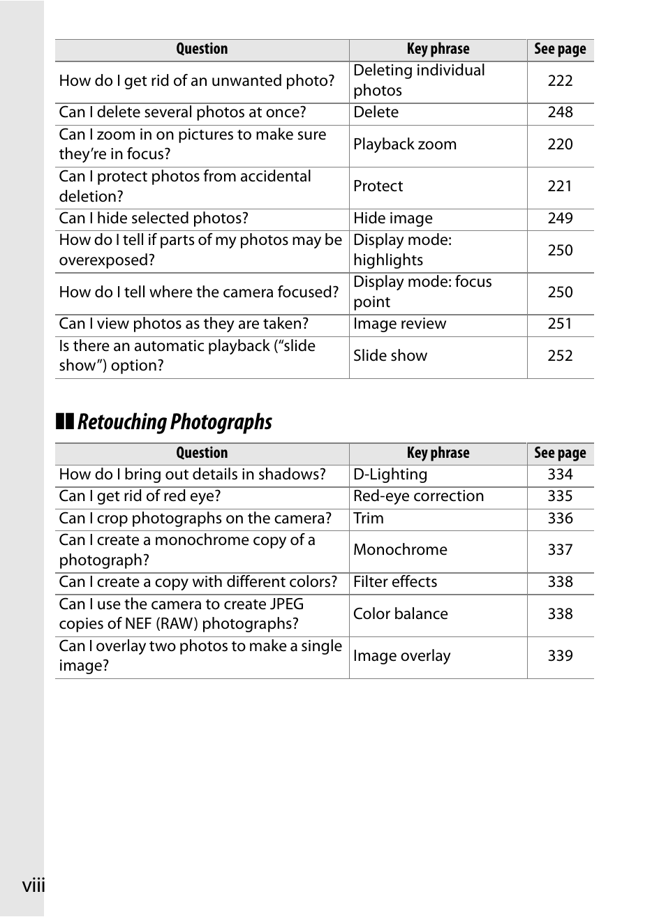 Retouching photographs, Viii | Nikon D300 User Manual | Page 10 / 452