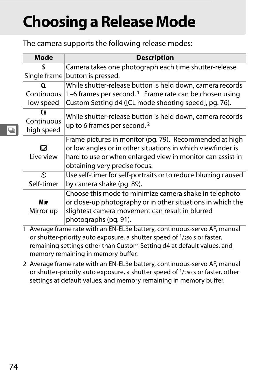 Choosing a release mode | Nikon D300 User Manual | Page 100 / 452