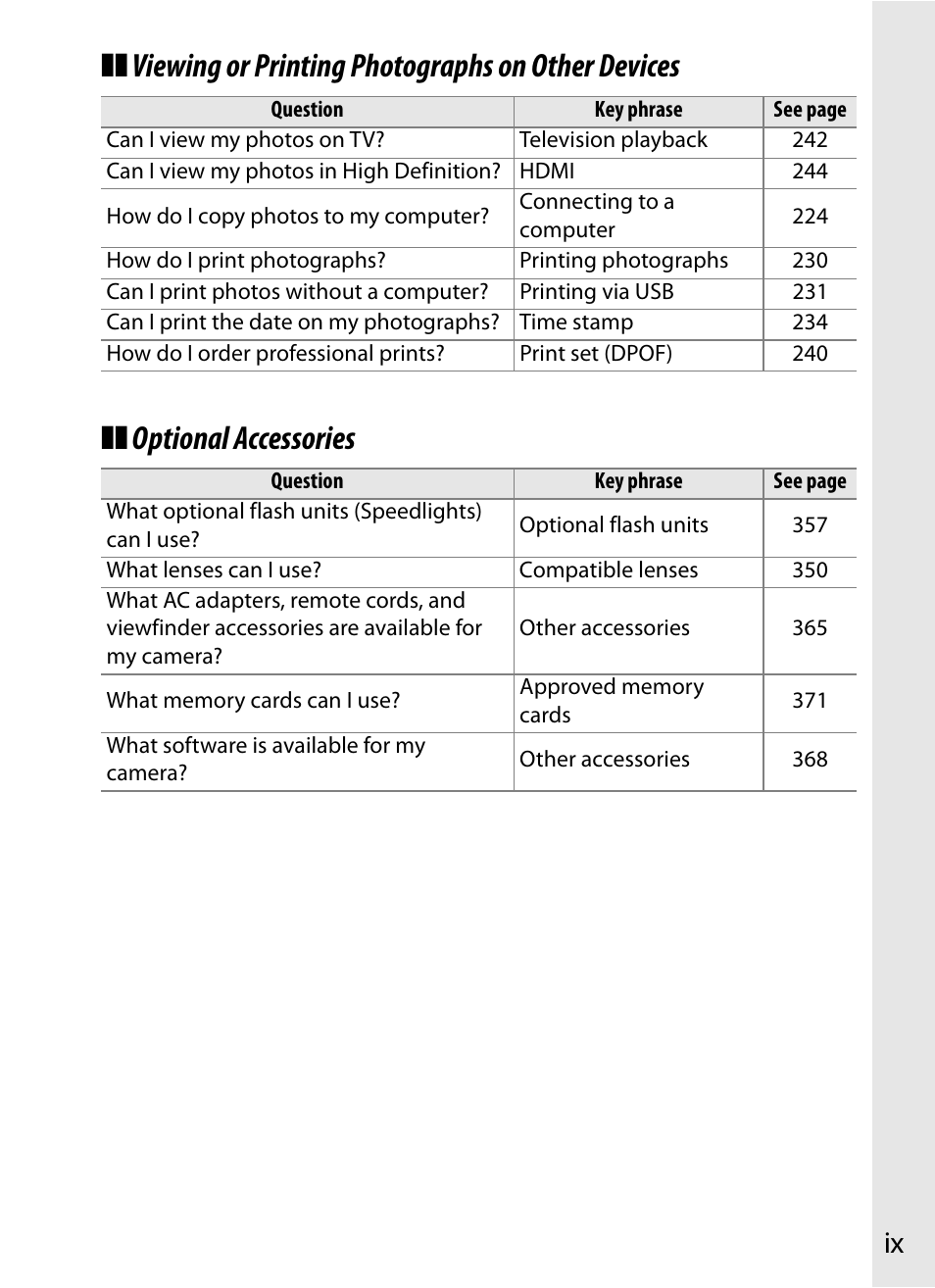 Nikon D300 User Manual | Page 11 / 452