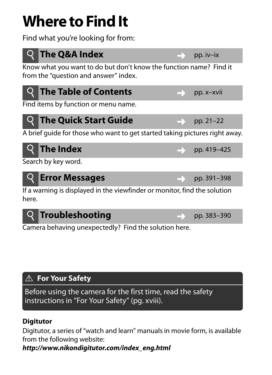 Where to find it | Nikon D300 User Manual | Page 2 / 452