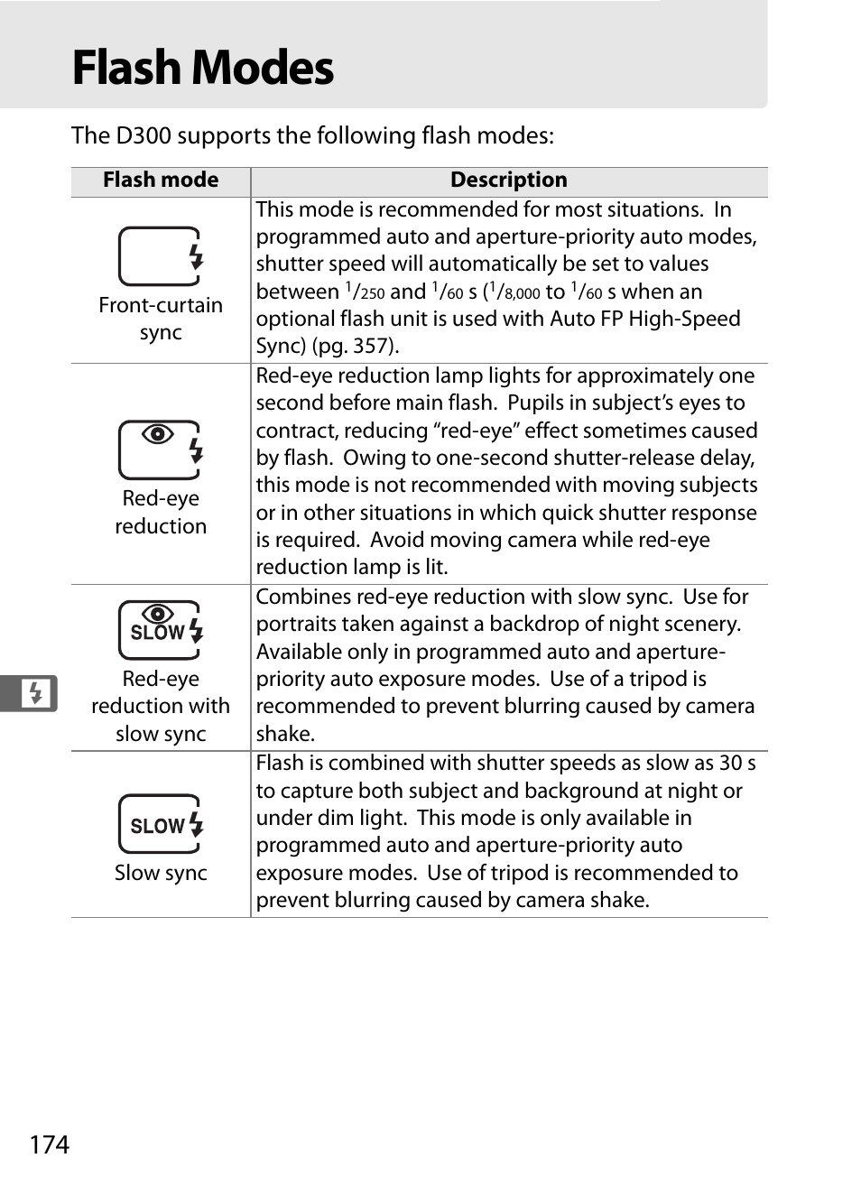Flash modes | Nikon D300 User Manual | Page 200 / 452
