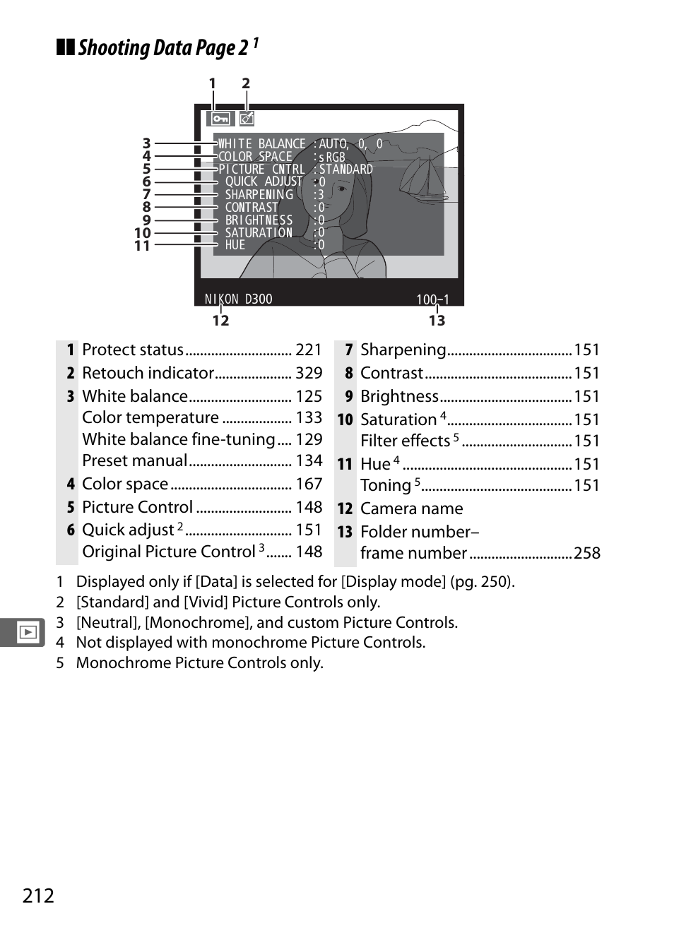 Shooting data page 2 | Nikon D300 User Manual | Page 238 / 452