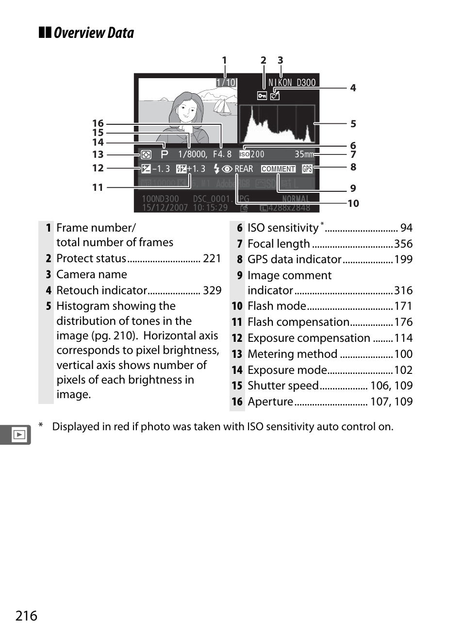 Overview data | Nikon D300 User Manual | Page 242 / 452