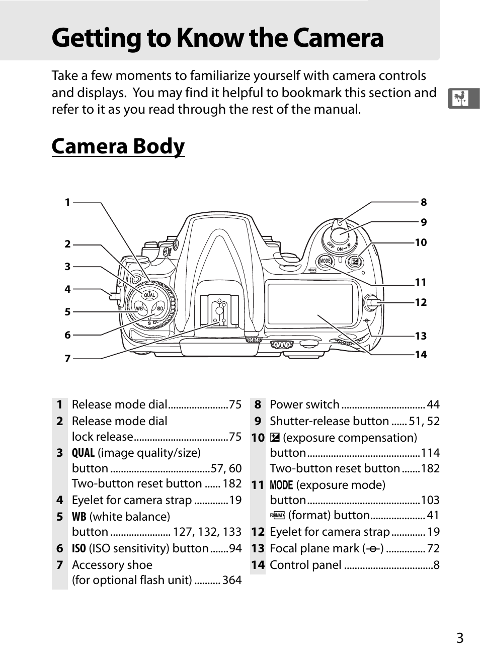 Getting to know the camera, Camera body | Nikon D300 User Manual | Page 29 / 452