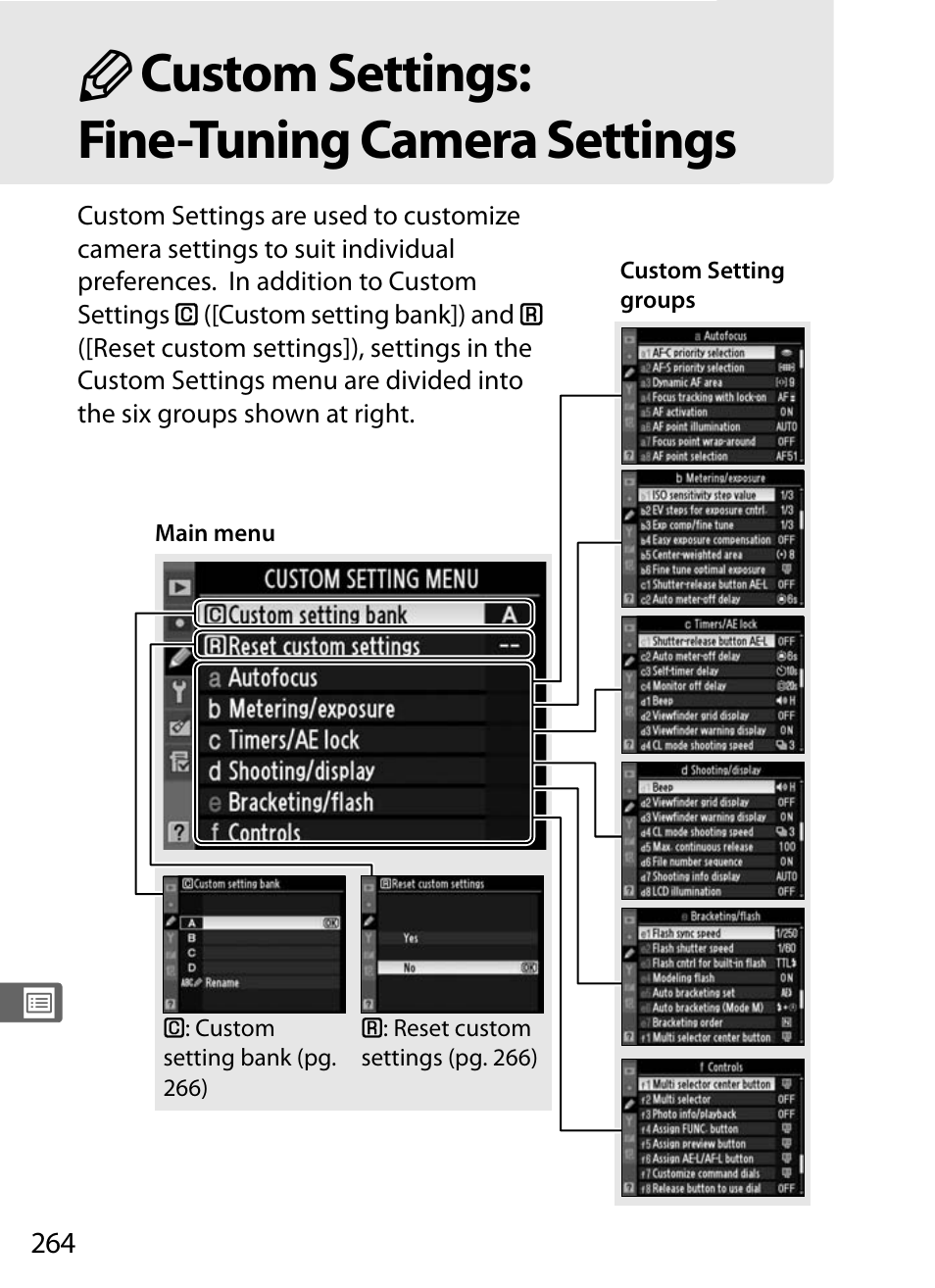 Custom settings:fine-tuning camera settings, A custom settings: fine-tuning camera settings | Nikon D300 User Manual | Page 290 / 452
