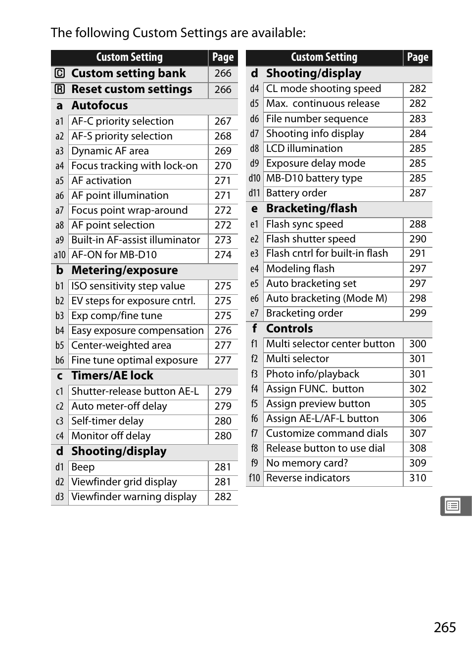 The following custom settings are available | Nikon D300 User Manual | Page 291 / 452