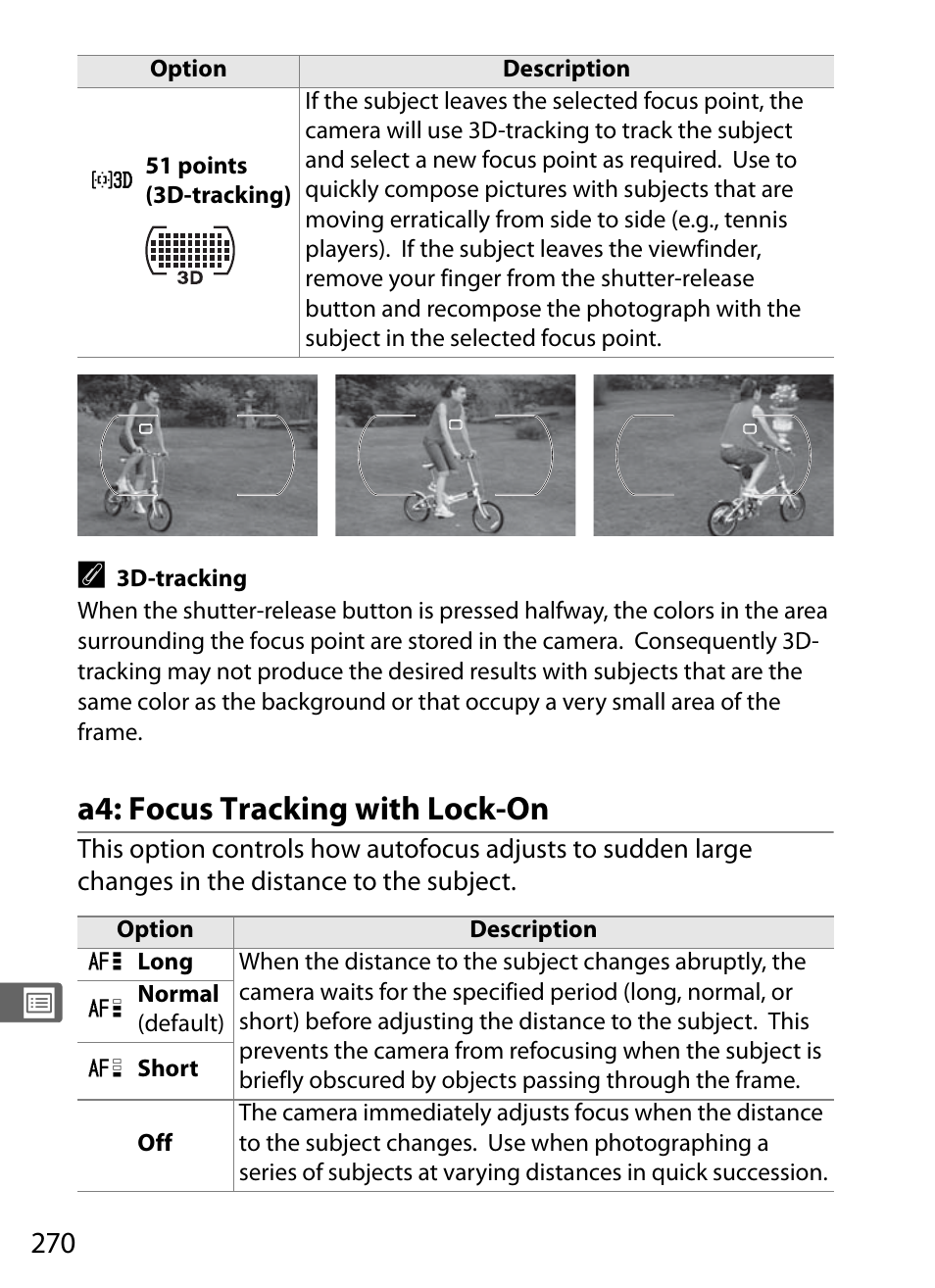 A4: focus tracking with lock-on | Nikon D300 User Manual | Page 296 / 452