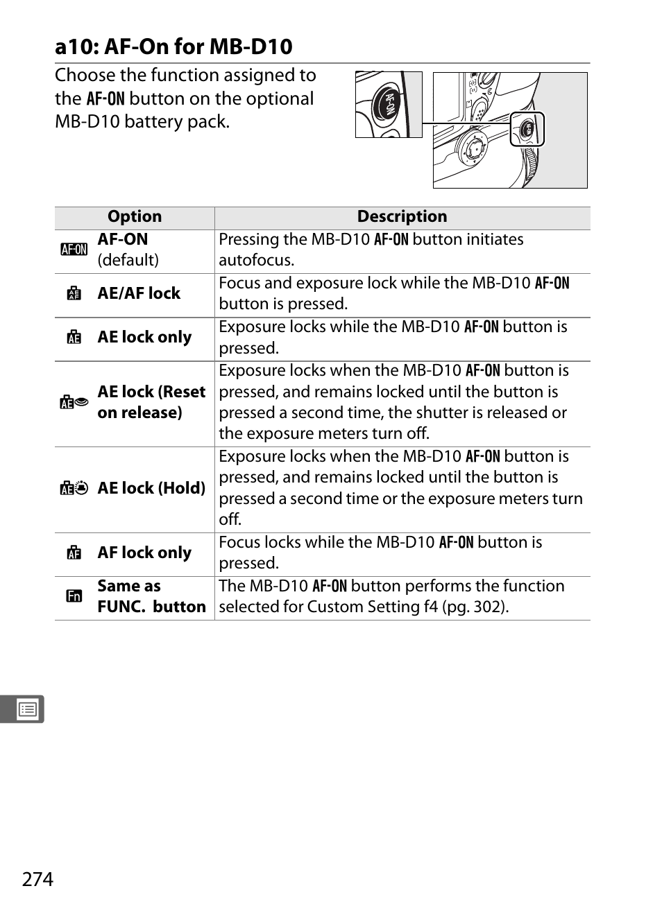A10: af-on for mb-d10 | Nikon D300 User Manual | Page 300 / 452