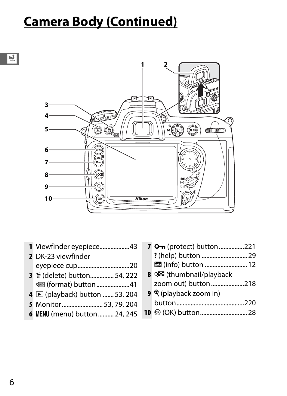 Camera body (continued) | Nikon D300 User Manual | Page 32 / 452