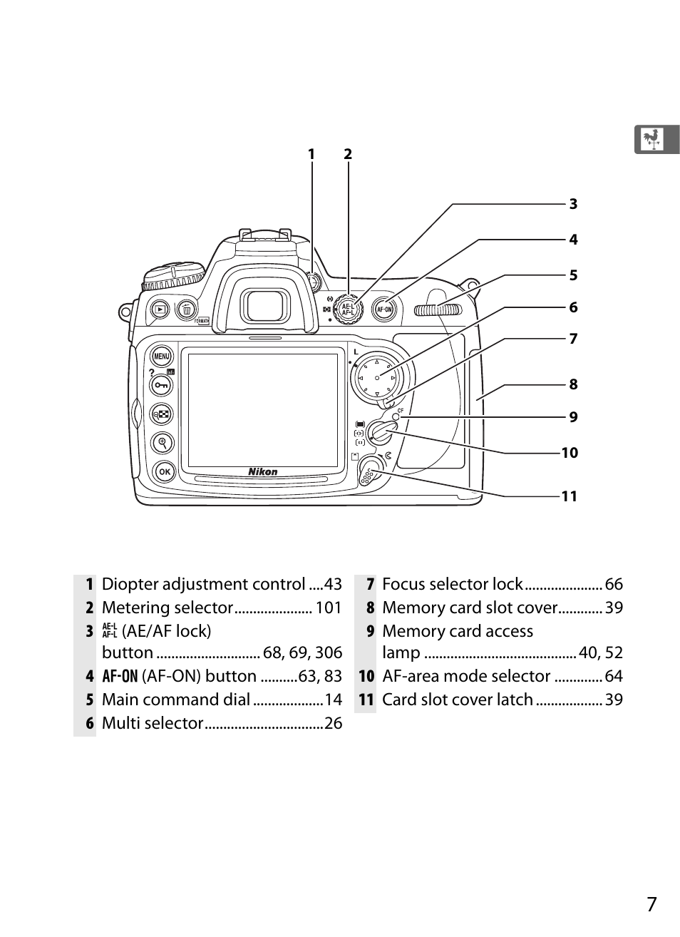 Nikon D300 User Manual | Page 33 / 452