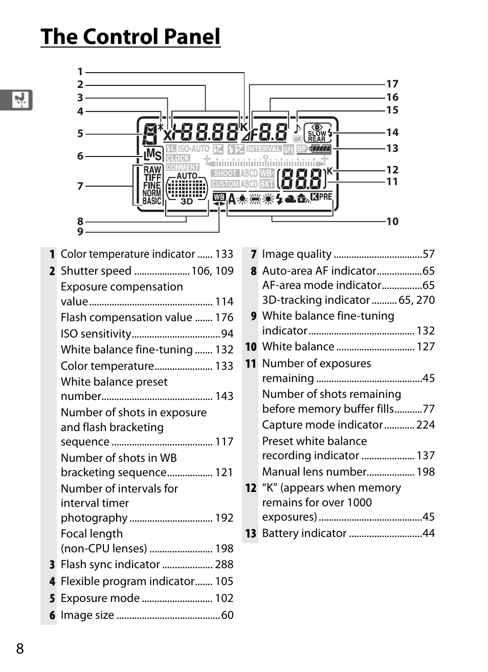The control panel | Nikon D300 User Manual | Page 34 / 452
