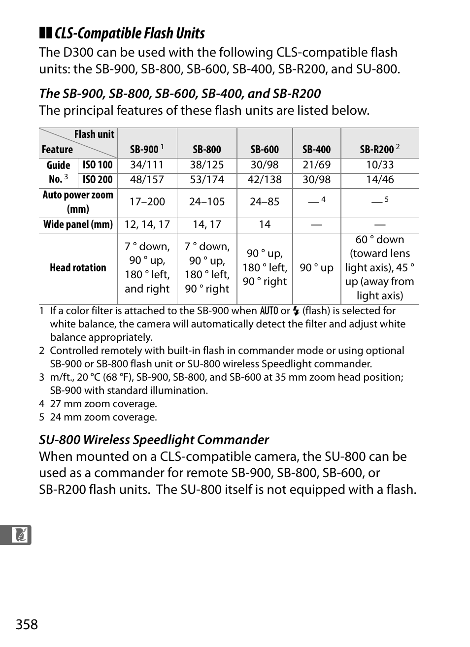 Cls-compatible flash units | Nikon D300 User Manual | Page 384 / 452